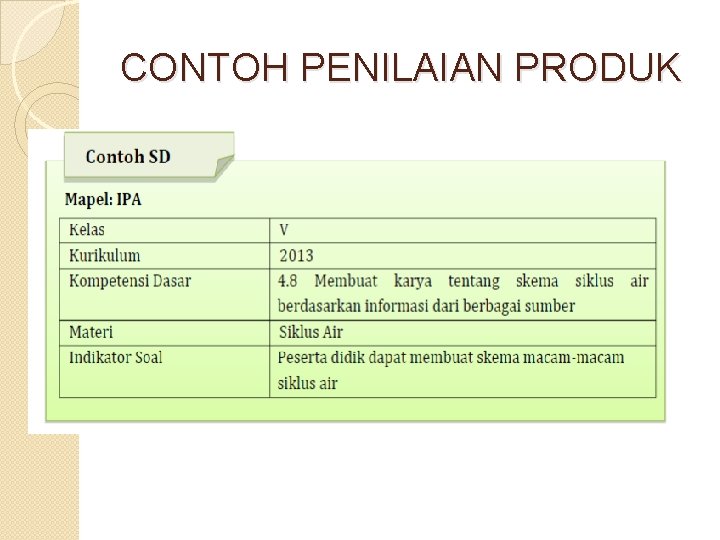 CONTOH PENILAIAN PRODUK 