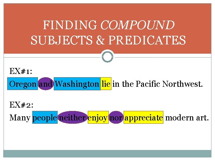FINDING COMPOUND SUBJECTS & PREDICATES EX#1: Oregon and Washington lie in the Pacific Northwest.