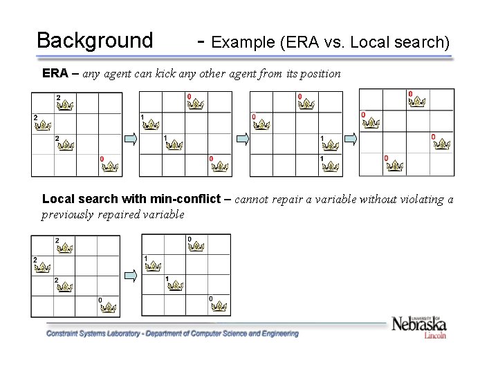 Background - Example (ERA vs. Local search) ERA – any agent can kick any