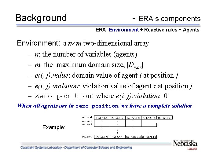 Background - ERA’s components ERA=Environment + Reactive rules + Agents Environment: a n×m two-dimensional