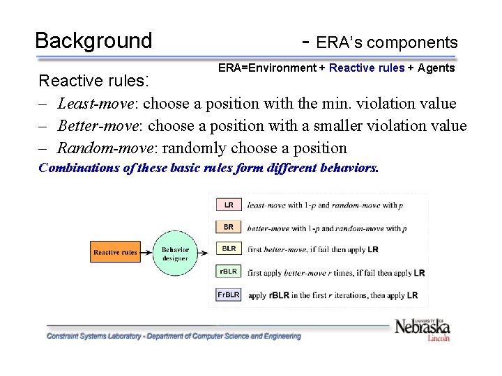 Background - ERA’s components ERA=Environment + Reactive rules + Agents Reactive rules: – Least-move: