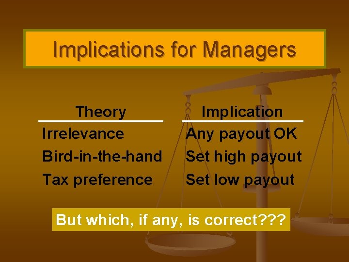 Implications for Managers Theory Irrelevance Bird-in-the-hand Implication Any payout OK Set high payout Tax