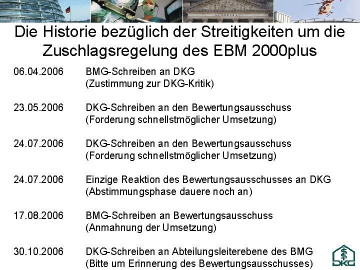 Die Historie bezüglich der Streitigkeiten um die Zuschlagsregelung des EBM 2000 plus 06. 04.