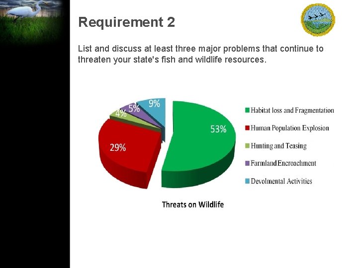 Requirement 2 List and discuss at least three major problems that continue to threaten