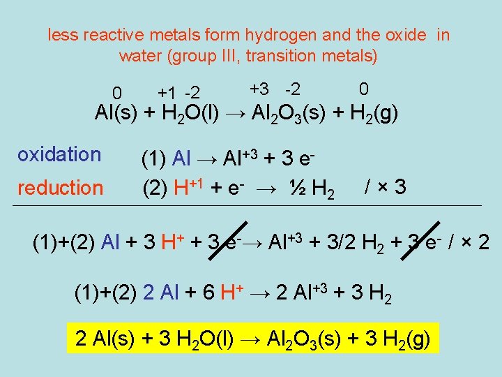 less reactive metals form hydrogen and the oxide in water (group III, transition metals) less reactive metals form hydrogen and the oxide in water (group III, transition metals)