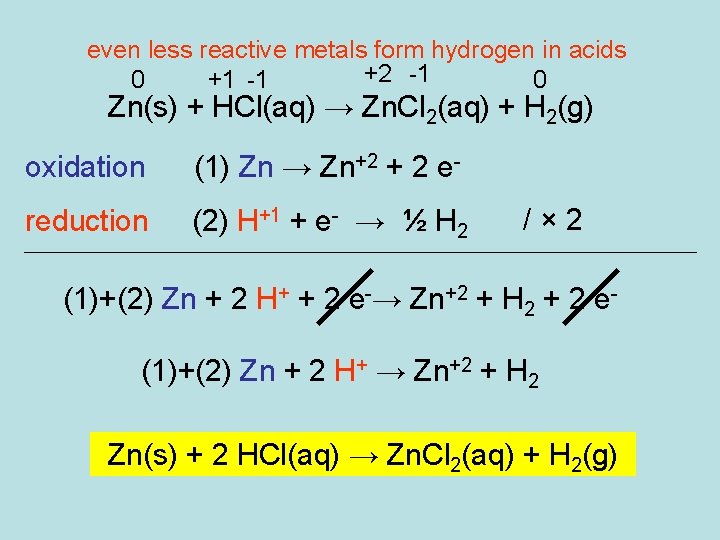 even less reactive metals form hydrogen in acids +2 -1 0 +1 -1 0 even less reactive metals form hydrogen in acids +2 -1 0 +1 -1 0