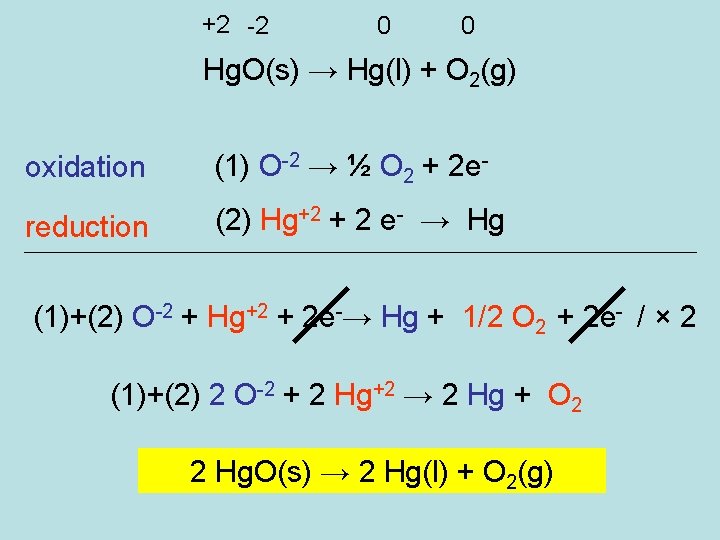 +2 -2 0 0 Hg. O(s) → Hg(l) + O 2(g) oxidation (1) O-2 +2 -2 0 0 Hg. O(s) → Hg(l) + O 2(g) oxidation (1) O-2
