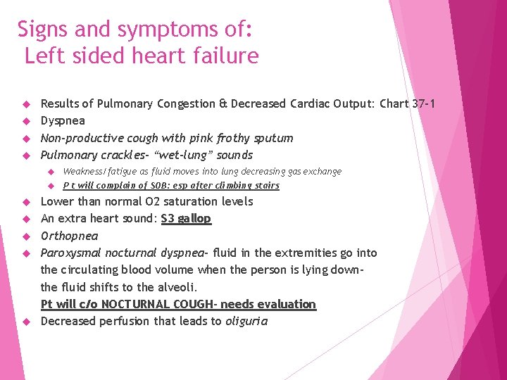Signs and symptoms of: Left sided heart failure Results of Pulmonary Congestion & Decreased