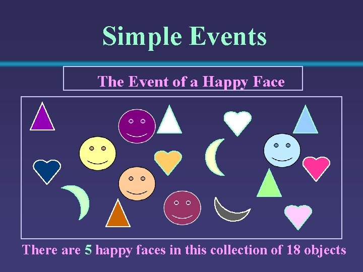 Simple Events The Event of a Happy Face There are 5 happy faces in