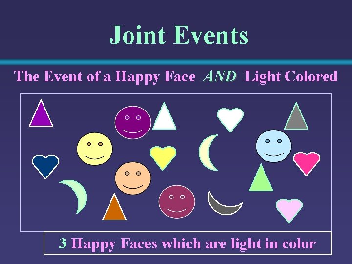 Joint Events The Event of a Happy Face AND Light Colored 3 Happy Faces