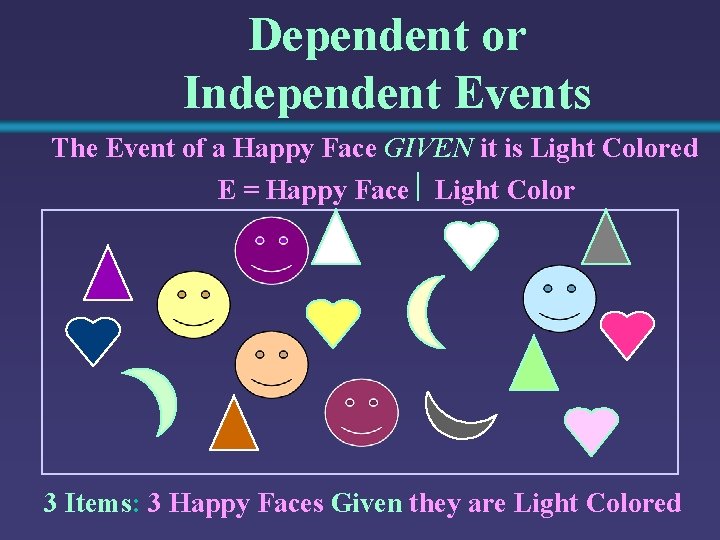 Dependent or Independent Events The Event of a Happy Face GIVEN it is Light