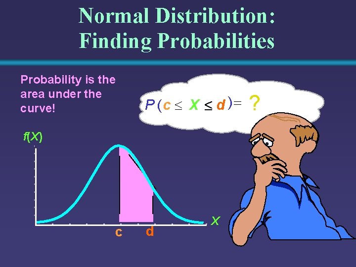 Normal Distribution: Finding Probabilities Probability is the area under the curve! P (c X