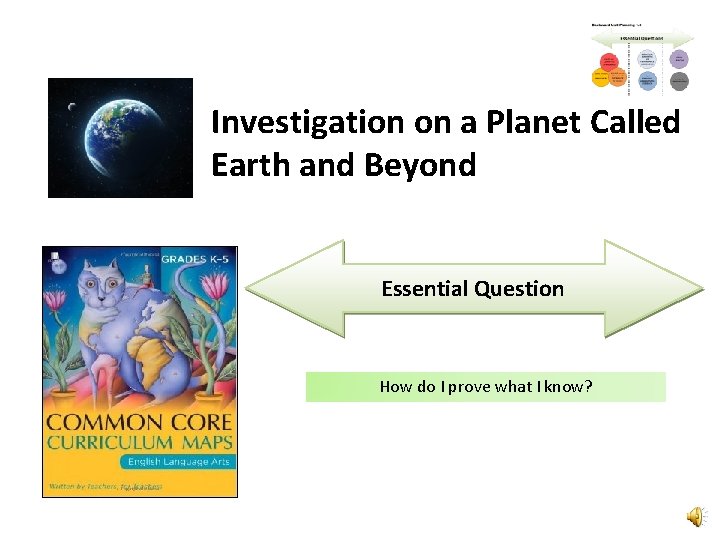 Investigation on a Planet Called Earth and Beyond Essential Question How do I prove