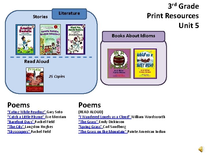 Literature Stories 3 rd Grade Print Resources Unit 5 Books About Idioms Read Aloud
