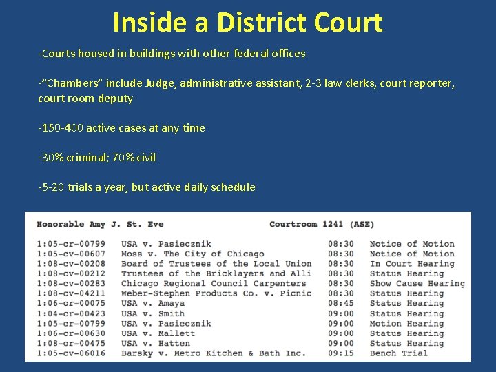 Inside a District Court -Courts housed in buildings with other federal offices -”Chambers” include