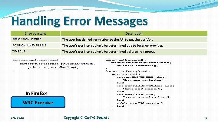 Handling Error Messages Error constant Description PERMISSION_DENIED The user has denied permission to the