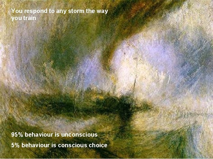 You respond to any storm the way you train 95% behaviour is unconscious 5%