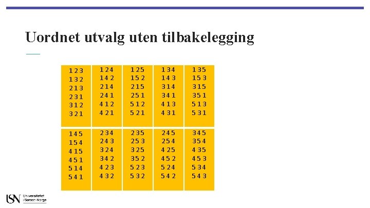 Uordnet utvalg uten tilbakelegging 123 132 213 231 312 321 124 142 214 241