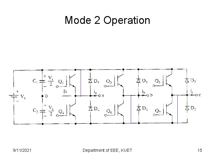 Mode 2 Operation 9/11/2021 Department of EEE, KUET 15 