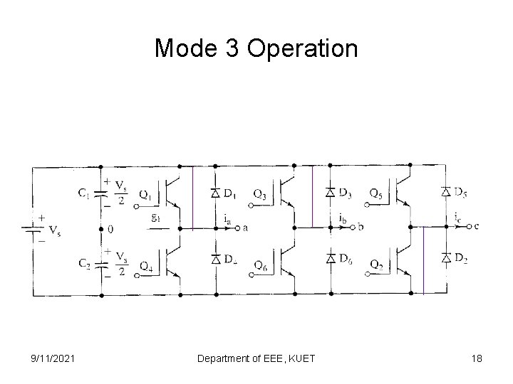 Mode 3 Operation 9/11/2021 Department of EEE, KUET 18 
