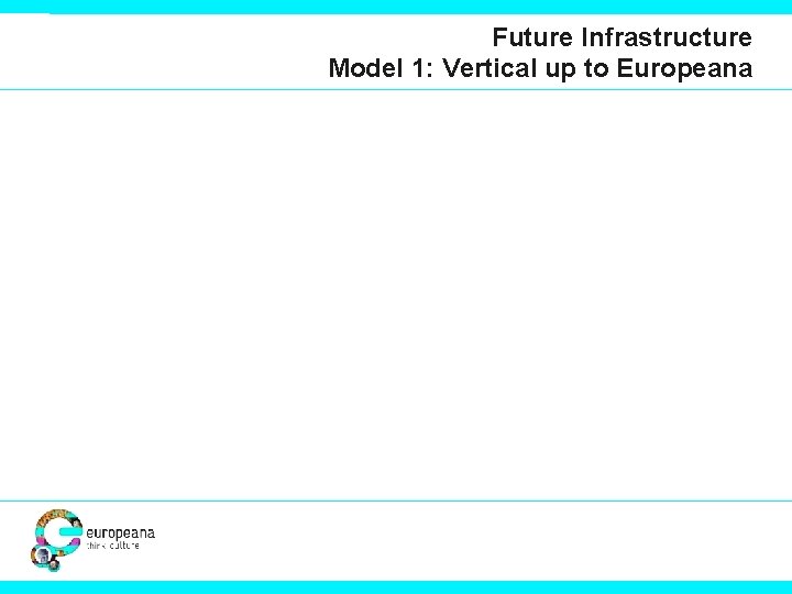 Future Infrastructure Model 1: Vertical up to Europeana 