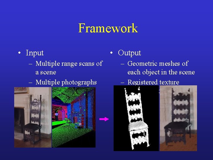 Framework • Input – Multiple range scans of a scene – Multiple photographs of