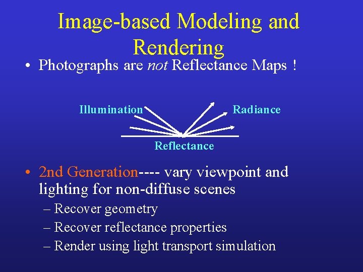 Image-based Modeling and Rendering • Photographs are not Reflectance Maps ! Illumination Radiance Reflectance