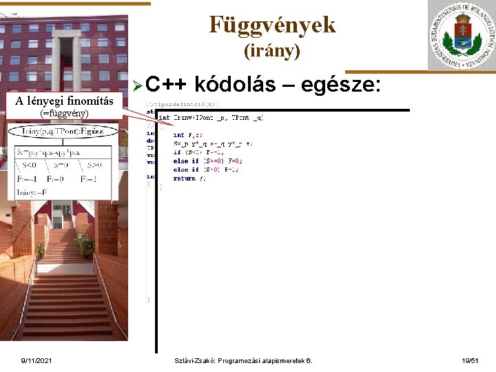 Függvények (irány) A lényegi finomítás Ø C++ kódolás – egésze: (=függvény) ELTE 9/11/2021 Szlávi-Zsakó: