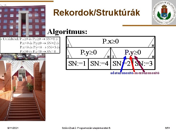 Rekordok/Struktúrák Algoritmus: P. x 0 I I ELTE 9/11/2021 P. y 0 N I