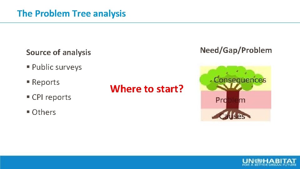The Problem Tree analysis Need/Gap/Problem Source of analysis § Public surveys § Reports §