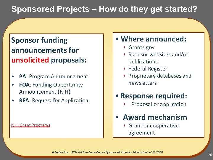 Sponsored Projects – How do they get started? Sponsor funding announcements for unsolicited proposals: