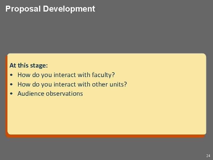 Proposal Development At this stage: • How do you interact with faculty? • How