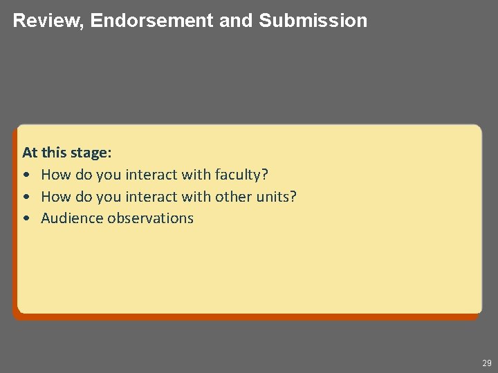 Review, Endorsement and Submission At this stage: • How do you interact with faculty?