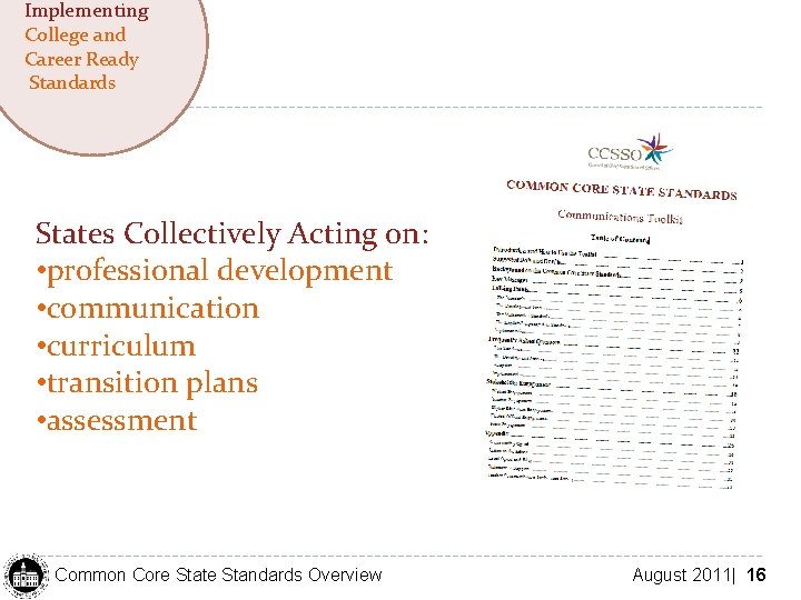 Implementing College and Career Ready Standards States Collectively Acting on: • professional development •