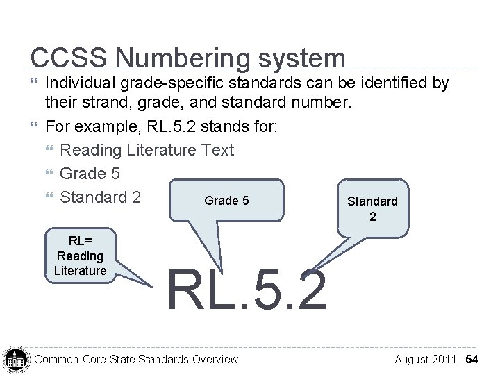 CCSS Numbering system Individual grade-specific standards can be identified by their strand, grade, and