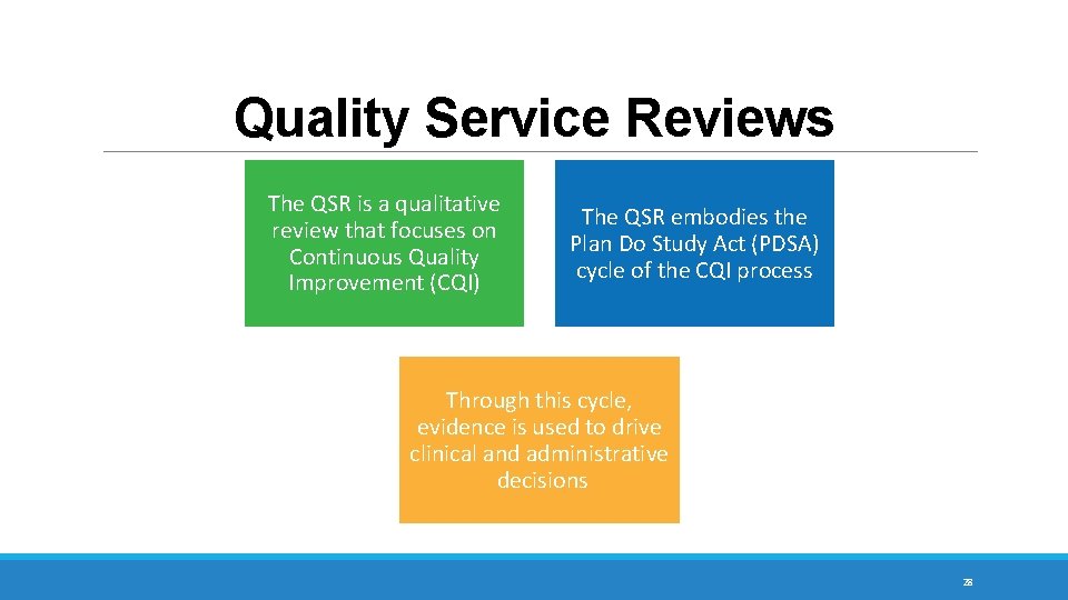 Quality Service Reviews The QSR is a qualitative review that focuses on Continuous Quality