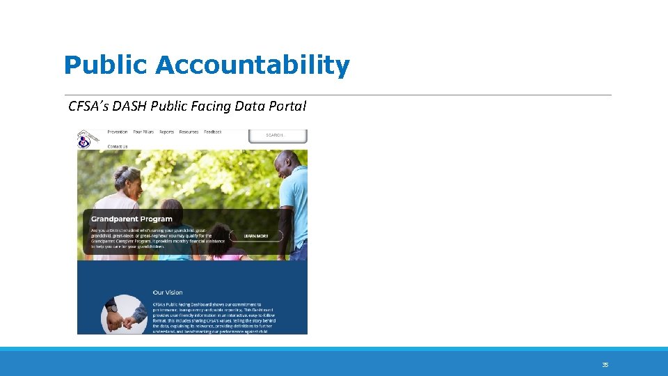 Public Accountability CFSA’s DASH Public Facing Data Portal 35 