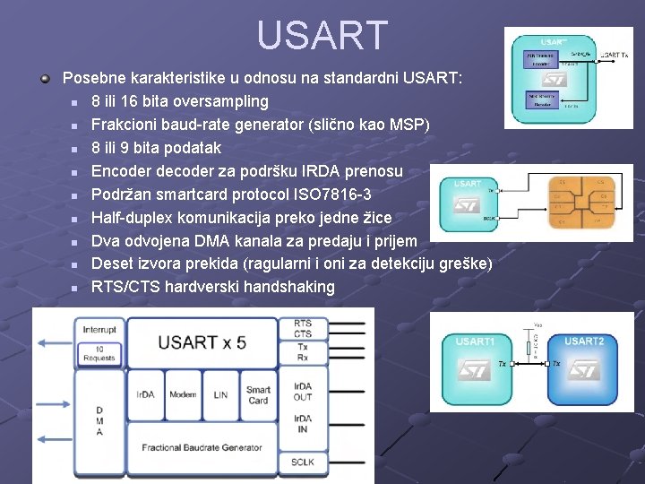 USART Posebne karakteristike u odnosu na standardni USART: n 8 ili 16 bita oversampling