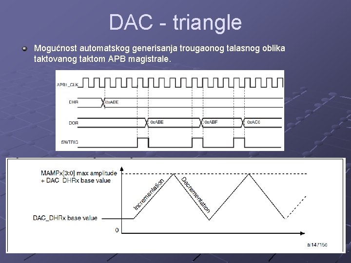 DAC - triangle Mogućnost automatskog generisanja trougaonog talasnog oblika taktovanog taktom APB magistrale. 