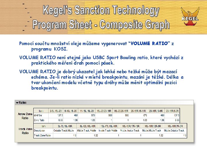 Pomocí součtu množství oleje můžeme vygenerovat “VOLUME RATIO“ z programu KOSI. VOLUME RATIO není