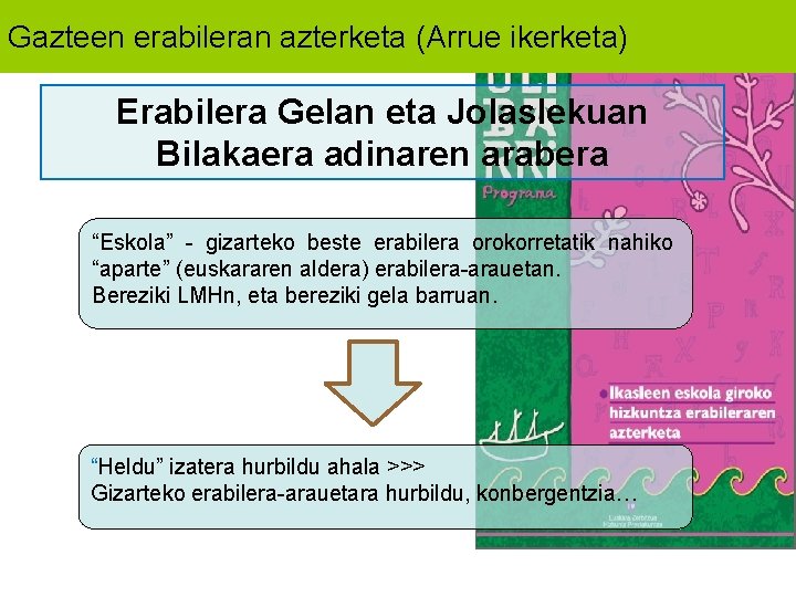 Gazteen erabileran azterketa (Arrue ikerketa) Erabilera Gelan eta Jolaslekuan Bilakaera adinaren arabera “Eskola” -