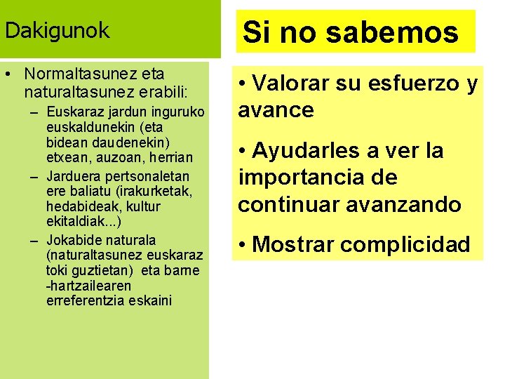 Dakigunok Si no sabemos • Normaltasunez eta naturaltasunez erabili: • Valorar su esfuerzo y