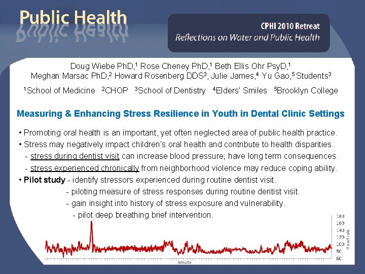 Doug Wiebe Ph. D, 1 Rose Cheney Ph. D, 1 Beth Ellis Ohr Psy.