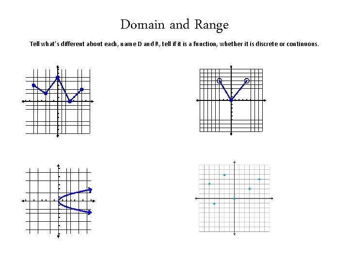 Domain and Range Tell what’s different about each, name D and R, tell if