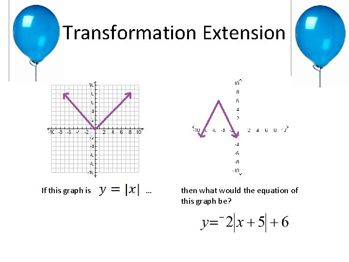 Transformation Extension If this graph is … then what would the equation of this