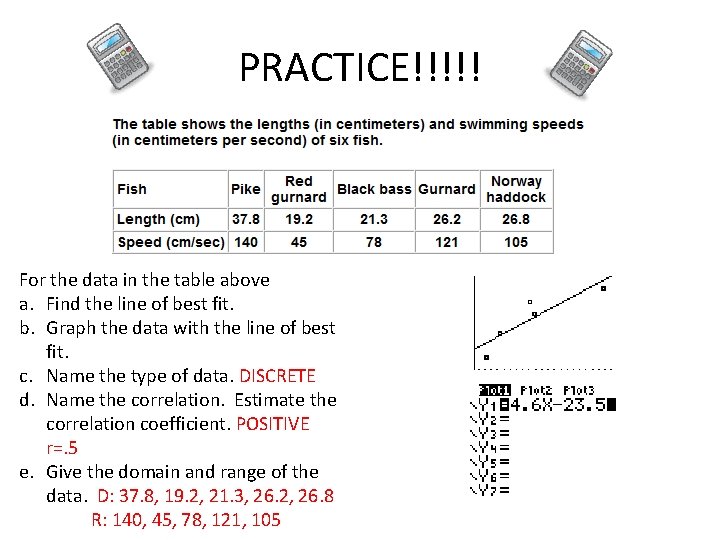 PRACTICE!!!!! For the data in the table above a. Find the line of best