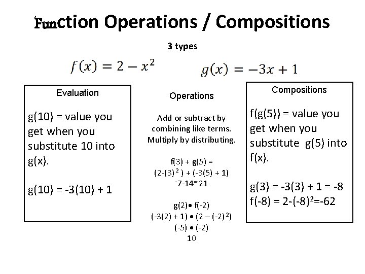 Function Operations / Compositions 3 types Evaluation g(10) = value you get when you