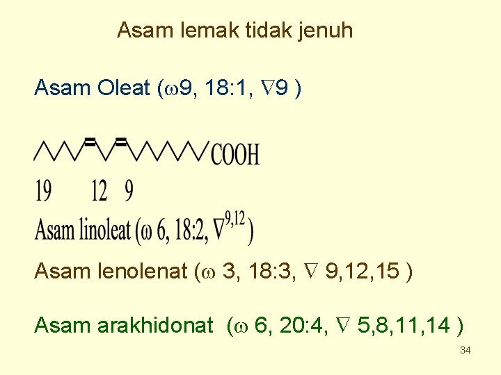 Asam lemak tidak jenuh Asam Oleat ( 9, 18: 1, 9 ) Asam lenolenat