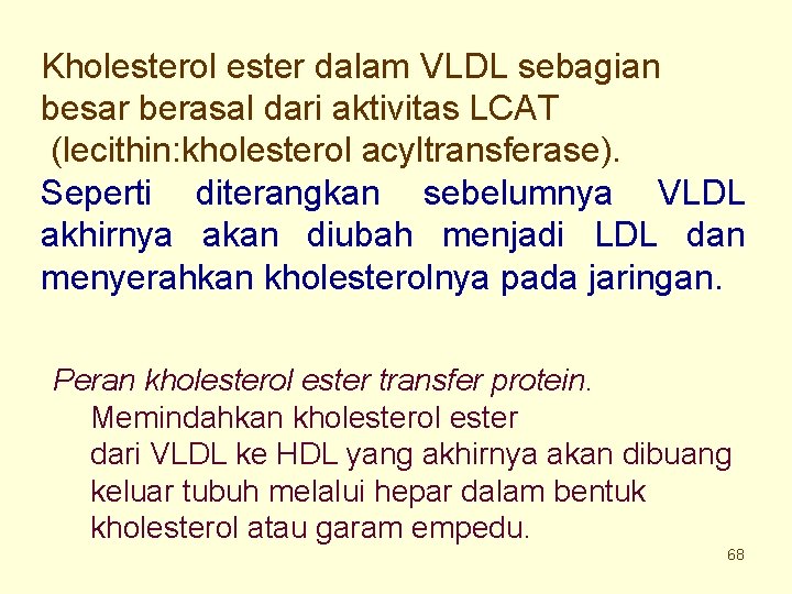 Kholesterol ester dalam VLDL sebagian besar berasal dari aktivitas LCAT (lecithin: kholesterol acyltransferase). Seperti