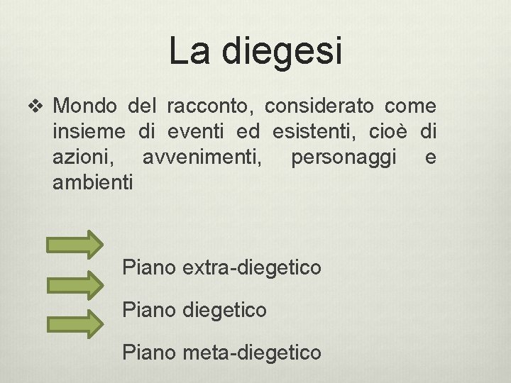La diegesi v Mondo del racconto, considerato come insieme di eventi ed esistenti, cioè La diegesi v Mondo del racconto, considerato come insieme di eventi ed esistenti, cioè